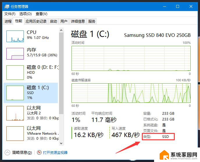 固态和机械硬盘怎么区分 区分固态硬盘和机械硬盘的指标