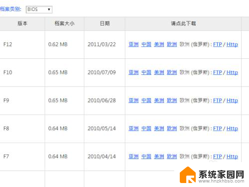 没有cpu怎么更新主板bios 如何备份主板BIOS