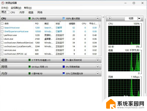 win11打开资源监视器 Win11资源监视器快捷键