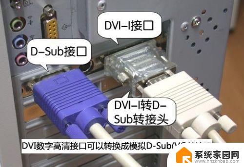 显示器插在主机哪个接口 主机接口和显示器连接效果优化方法