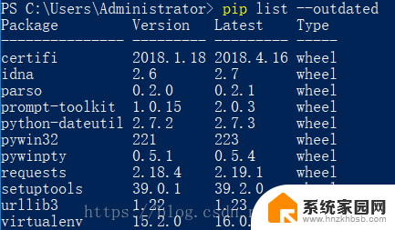 pip升级包命令 python中pip升级所有包的方法