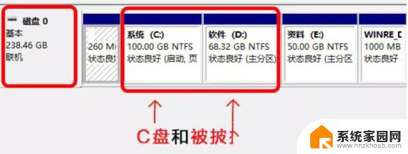 win11怎样扩容c盘 Win11给C盘扩容的方法