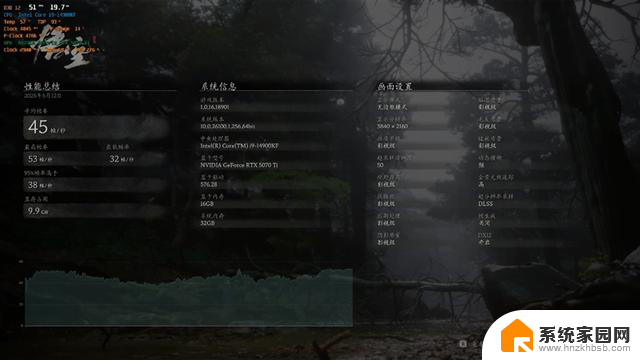 技嘉RTX 5070 Ti超级雕评测：高端玩家首选的游戏显卡