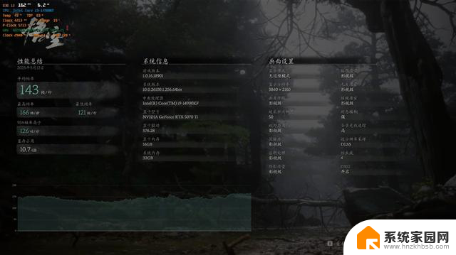 技嘉RTX 5070 Ti超级雕评测：高端玩家首选的游戏显卡