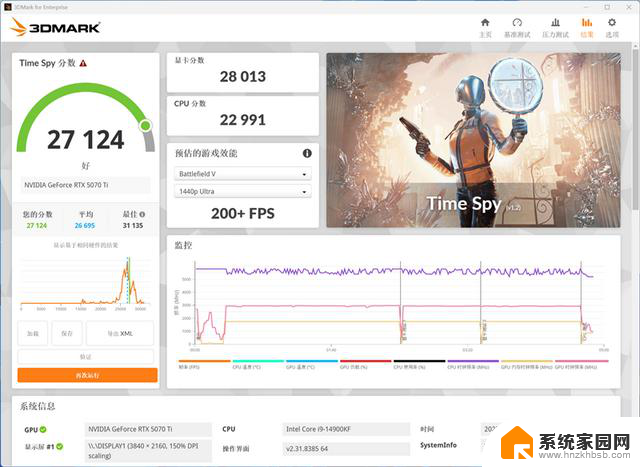 技嘉RTX 5070 Ti超级雕评测：高端玩家首选的游戏显卡