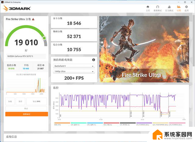 技嘉RTX 5070 Ti超级雕评测：高端玩家首选的游戏显卡