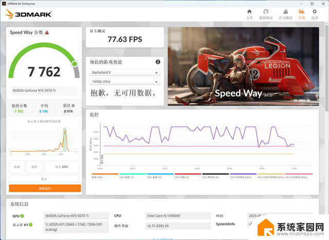 技嘉RTX 5070 Ti超级雕评测：高端玩家首选的游戏显卡
