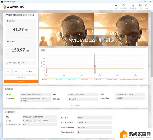 技嘉RTX 5070 Ti超级雕评测：高端玩家首选的游戏显卡
