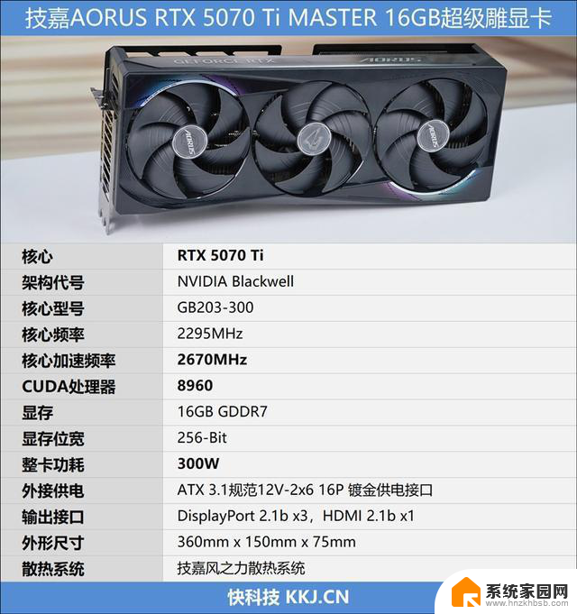 技嘉RTX 5070 Ti超级雕评测：高端玩家首选的游戏显卡