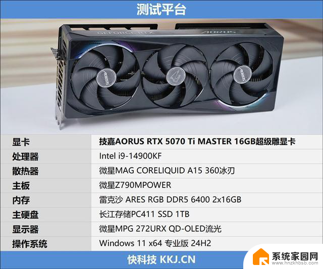 技嘉RTX 5070 Ti超级雕评测：高端玩家首选的游戏显卡