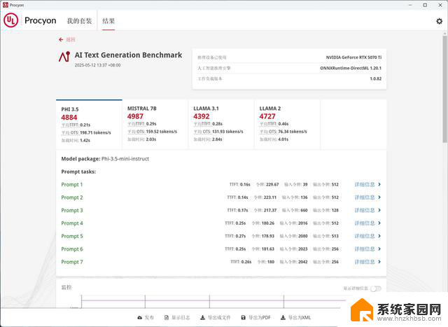 技嘉RTX 5070 Ti超级雕评测：高端玩家首选的游戏显卡
