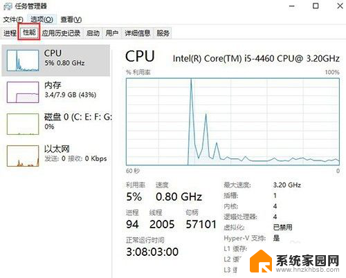 看cpu占用率的快捷键 win10如何查看电脑CPU使用率详细方法