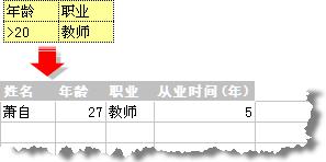 wps怎么分类筛选 wps分类筛选教程