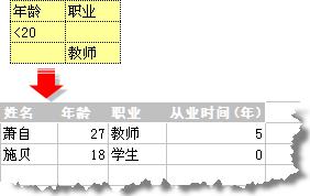 wps怎么分类筛选 wps分类筛选教程