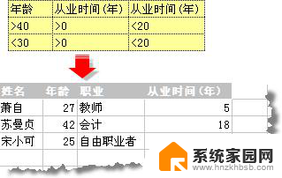 wps怎么分类筛选 wps分类筛选教程