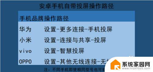 怎么确认电视是否支持投屏 投屏电视连接设置方法