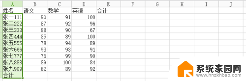 excel表格怎么把一个格的内容全部显示 Excel表格如何将内容全部显示在一列中
