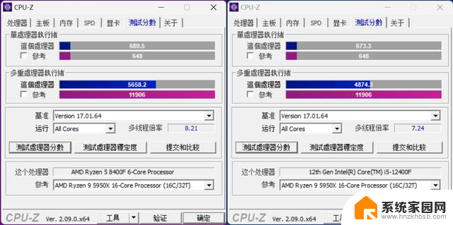 锐龙5 8400F VS 酷睿i5 12400F，谁是更好的主流游戏CPU？性能对比及评测