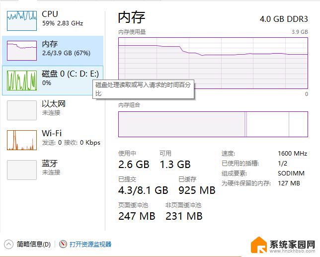 windows 10要用多大的内存 Windows10配置要求详解