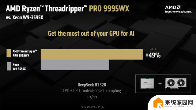 AMD公布Ryzen Threadripper PRO 9000 WX系列处理器售价，全新旗舰性能震撼上市