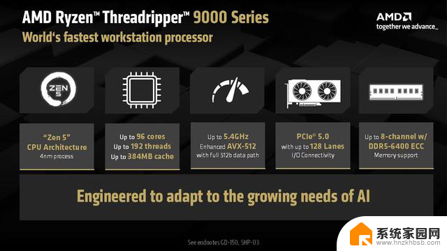 AMD公布Ryzen Threadripper PRO 9000 WX系列处理器售价，全新旗舰性能震撼上市