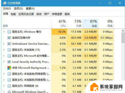 win10的系统管理器怎么打开 win10系统任务管理器打开方法