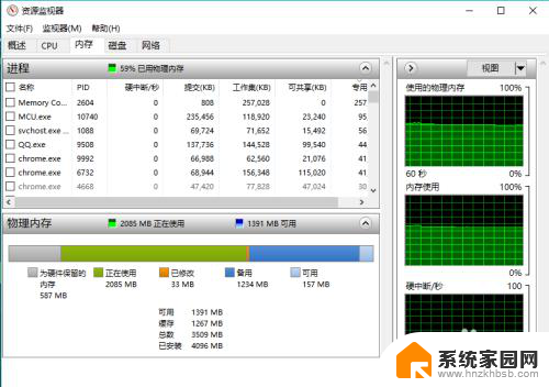 window10运行内存 win10系统如何查看内存和CPU的实时数据