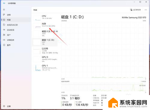 win11word显示内存或者 Windows11怎么查看内存条容量