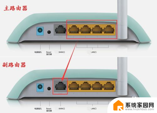 两台路由器通过网线桥接 路由器有线桥接设置方法图解