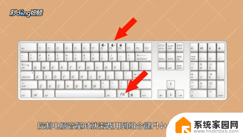 笔记本电脑键盘上音量键 电脑键盘控制音量的快捷键