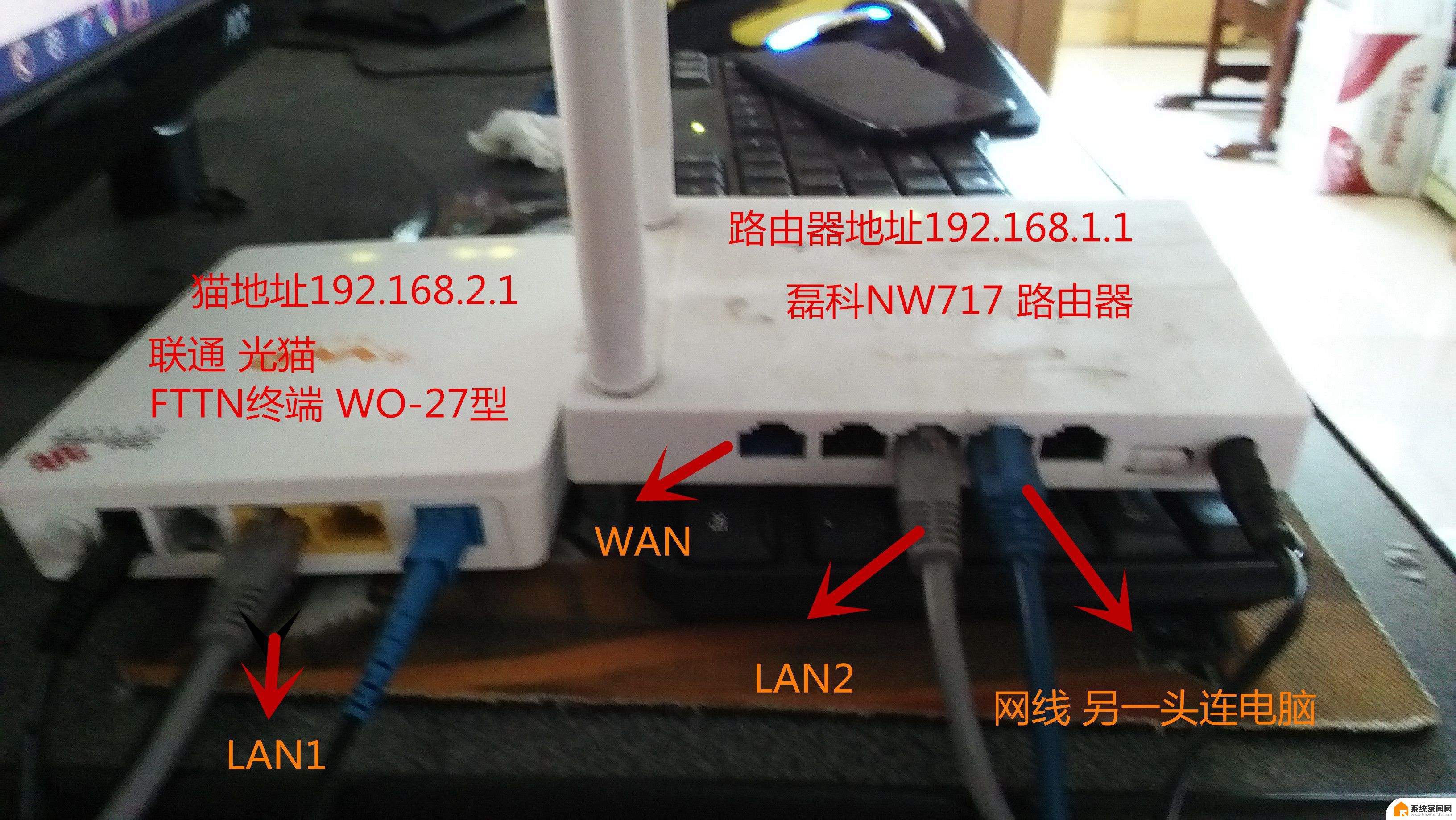 路由器怎样连接光猫上网 如何使用光纤猫连接无线路由器
