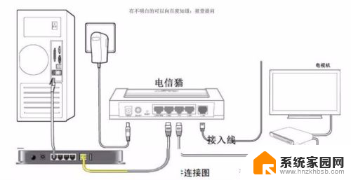 笔记本win10连上wifi却不能上网 Win10系统连接wifi却无法上网的解决方法