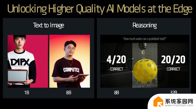COMPUTEX 2025：AMD Zen5锐龙线程撕裂者惊艳亮相，最高192个核心震撼发布