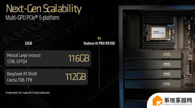 COMPUTEX 2025：AMD Zen5锐龙线程撕裂者惊艳亮相，最高192个核心震撼发布