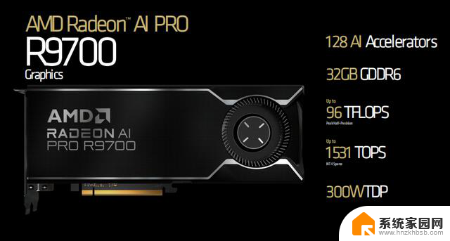COMPUTEX 2025：AMD Zen5锐龙线程撕裂者惊艳亮相，最高192个核心震撼发布