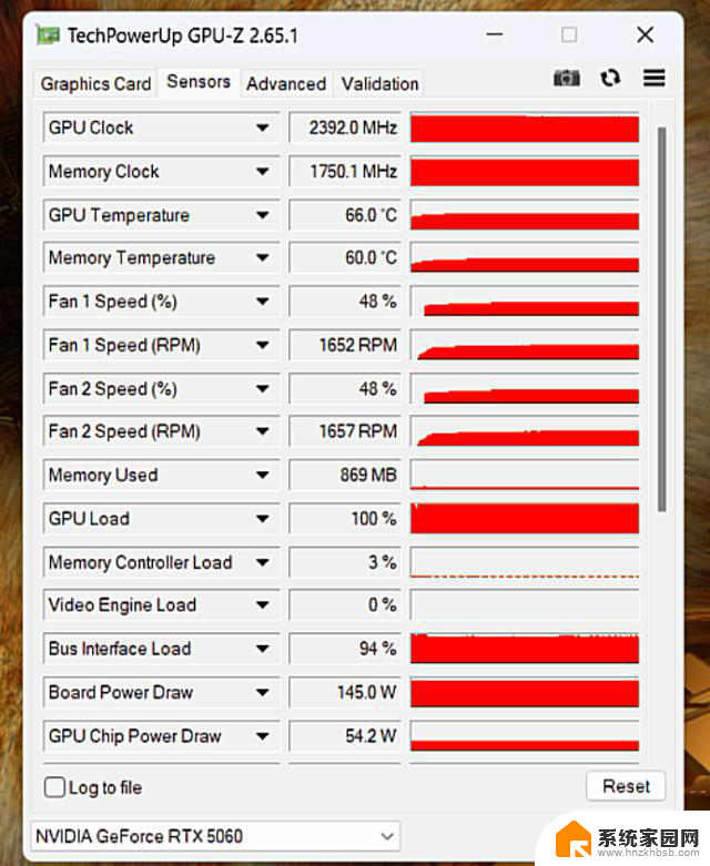 华硕DUAL RTX 5060 O8G显卡测评：期待值拉满的爆款，性能如何？