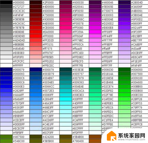 微信怎么改字体颜色 微信字如何变色