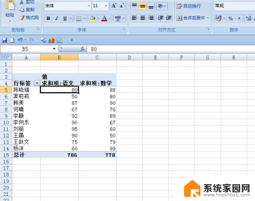 数据透视表能自动更新吗 数据透视表自动更新设置