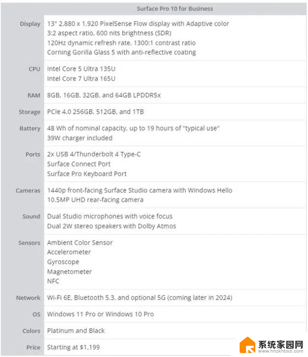 微软Surface Pro 10与Laptop 6商用版：AI赋能PC新时代