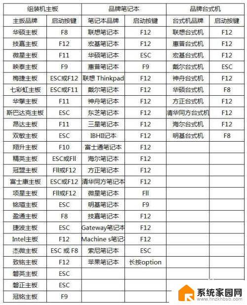 怎么开启电脑vt 电脑如何设置VT虚拟化技术