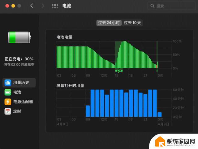 被Windows笔记本折腾N年 换到MacBook：香炸了！你也该试试