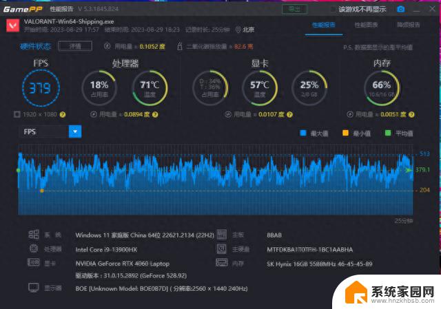 OMEN暗影精灵9：超高刷新率屏幕与旗舰CPU，畅享超高帧率无畏契约