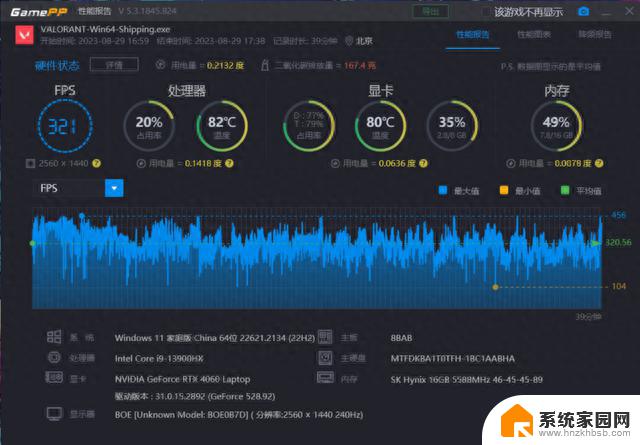 OMEN暗影精灵9：超高刷新率屏幕与旗舰CPU，畅享超高帧率无畏契约