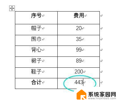 word怎样求和 怎么进行统计数据求和