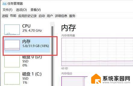 win11 500g够用吗 Win11内存要求