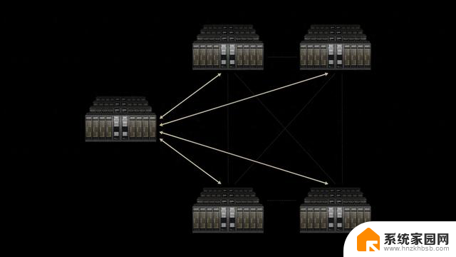 英伟达发布Spectrum-XGS Ethernet技术，打造跨区域AI超级集群
