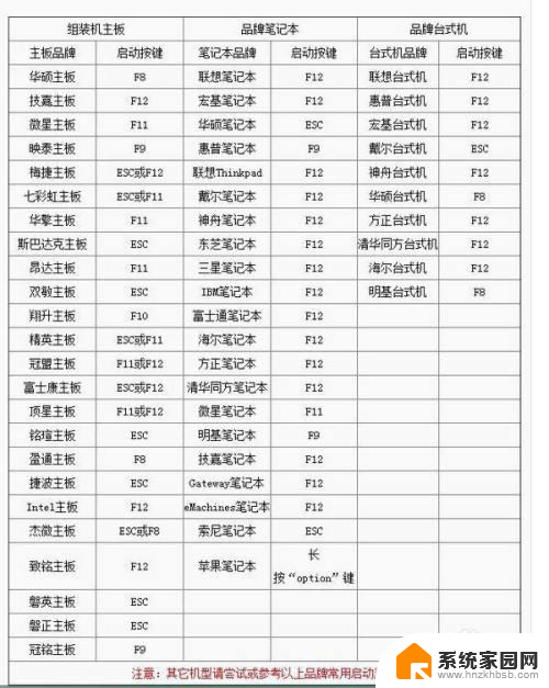 电脑加装固态硬盘会自动重启吗 预装系统的固态硬盘如何备份数据