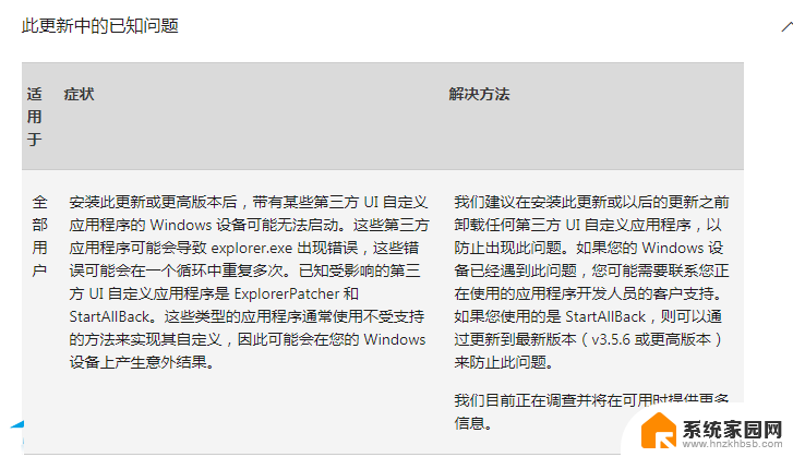 windows11四月累积更新 Win11 21H2 22000.1880四月累积更新补丁功能更新