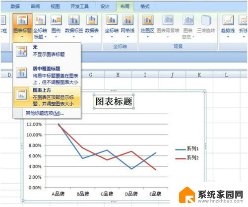 如何制作折线图 excel EXCEL折线图制作步骤