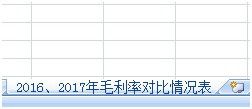 如何制作折线图 excel EXCEL折线图制作步骤